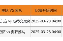 开云体育娱乐 -赛地聚焦——足总杯加时末段热度飙升,阿斯顿维拉完成体检,压力陡增,团队化学反应显著(fm2024吧)