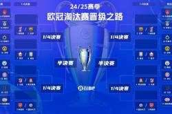 开云在线入口 - 战之必胜四句话出处